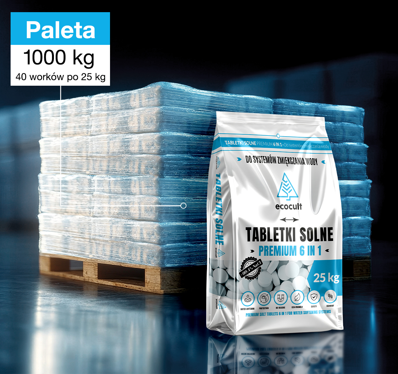 Paleta 1000 kg - 40 worków po 25 kg tabletek solnych Ecocult Premium